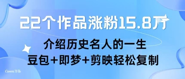 22个作品涨粉15.8W ，介绍历史名人的一生 ， 豆包+即梦+剪映轻松复制搞副业-副业刚需-兼职-网赚搞副业网