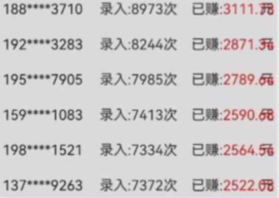 图片[1]搞副业-副业刚需-兼职-网赚字母输入，5秒一单，单日收益轻松300+搞副业-副业刚需-兼职-网赚搞副业网