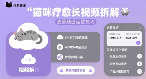 猫咪疗愈长视频拆解 &油管频道运营技巧搞副业-副业刚需-兼职-网赚搞副业网