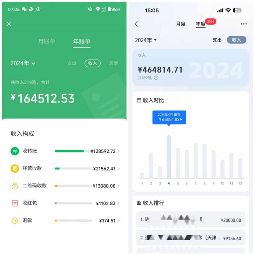 图片[2]搞副业-副业刚需-兼职-网赚2025年，请“不择手段”去搞钱!搞副业-副业刚需-兼职-网赚搞副业网