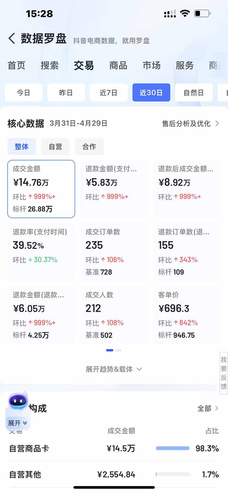图片[3]搞副业-副业刚需-兼职-网赚抖音小店全新模式 最新风口，日收入500-5000+！小白简单上手搞副业-副业刚需-兼职-网赚搞副业网