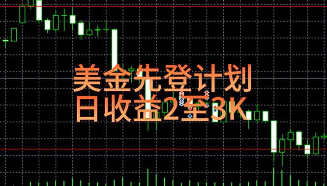 稳定做了7年的项目！日入2000至4000，日结，可来线下教学！搞副业-副业刚需-兼职-网赚搞副业网