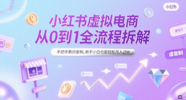 小红书虚拟电商从0到1全流程拆解，手把手教你复制，新手小白也能轻松月入过W搞副业-副业刚需-兼职-网赚搞副业网