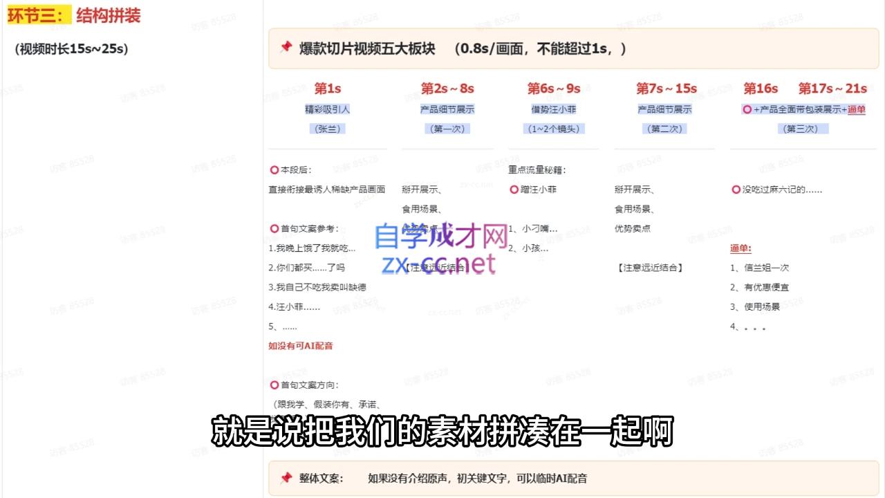 吉同学·IP剪辑师内部课程(更新12月)搞副业-副业刚需-兼职-网赚搞副业网