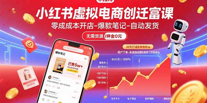 小红书虚拟电商创富课：零成本开店/爆款笔记/自动发货,30天打造被动收入搞副业-副业刚需-兼职-网赚搞副业网