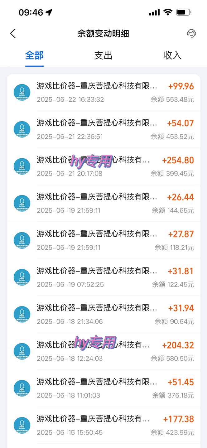 图片[1]搞副业-副业刚需-兼职-网赚游戏全自动搬砖项目，日入千元 ，可批量矩阵无限放大搞副业-副业刚需-兼职-网赚搞副业网