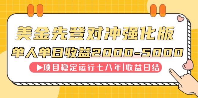 连续8年创单日收入NO.1项目，日收益2000-5000搞副业-副业刚需-兼职-网赚搞副业网