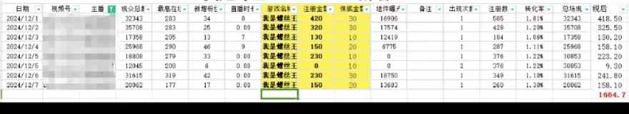 图片[1]搞副业-副业刚需-兼职-网赚微信无人直播，长期可做收益稳定，坚持做平均单号每日150+搞副业-副业刚需-兼职-网赚搞副业网