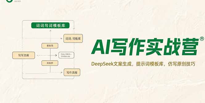 AI写作实战营，DeepSeek文案生成，提示词模板库，仿写原创技巧搞副业-副业刚需-兼职-网赚搞副业网