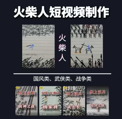 火柴人短视频-纸上谈兵，独一无二的视频展示风格，国风，战争动画，短视频差异化新赛道搞副业-副业刚需-兼职-网赚搞副业网