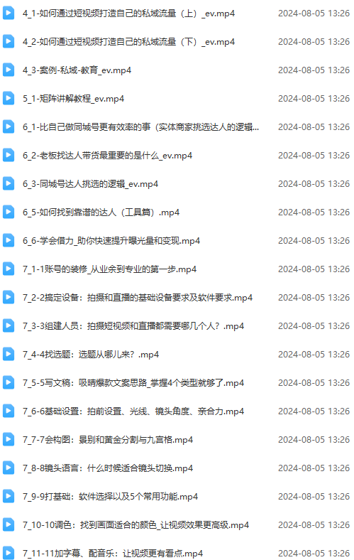 图片[2]搞副业-副业刚需-兼职-网赚实体店老板获客特训营：认知、定位、文案、矩阵、直播、AI等(72节搞副业-副业刚需-兼职-网赚搞副业网