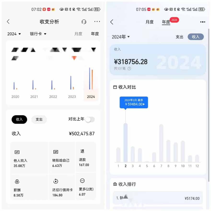 图片[3]搞副业-副业刚需-兼职-网赚2025年，请“不择手段”去搞钱!搞副业-副业刚需-兼职-网赚搞副业网