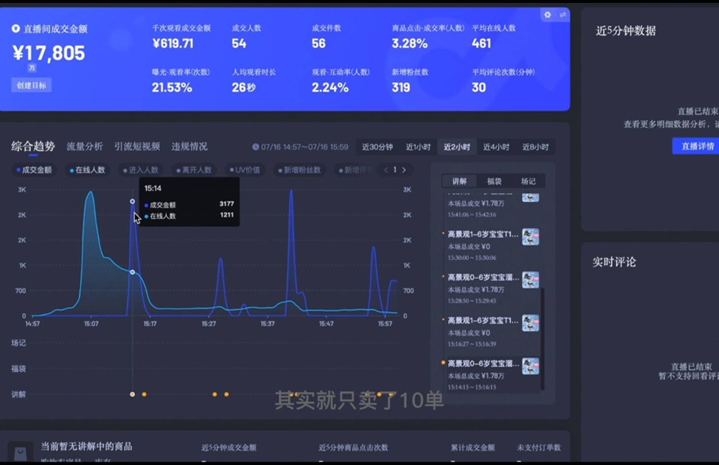 直播战士老蔡·抖音直播103起号运营搞副业-副业刚需-兼职-网赚搞副业网