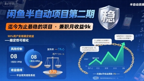 闲鱼半自动项目第二期，可能是迄今为止最稳的项目，兼职月收益9k搞副业-副业刚需-兼职-网赚搞副业网
