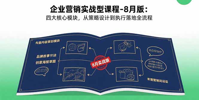 企业营销实战型课程-8月版：四大核心模块，从策略设计到执行落地全流程搞副业-副业刚需-兼职-网赚搞副业网