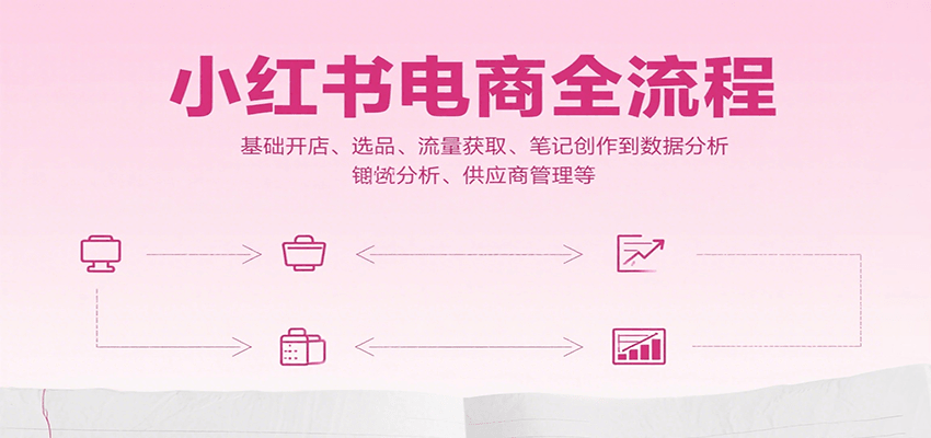 小红书电商全流程，基础开店、选品、流量获取、笔记创作到数据分析、供应商管理等搞副业-副业刚需-兼职-网赚搞副业网